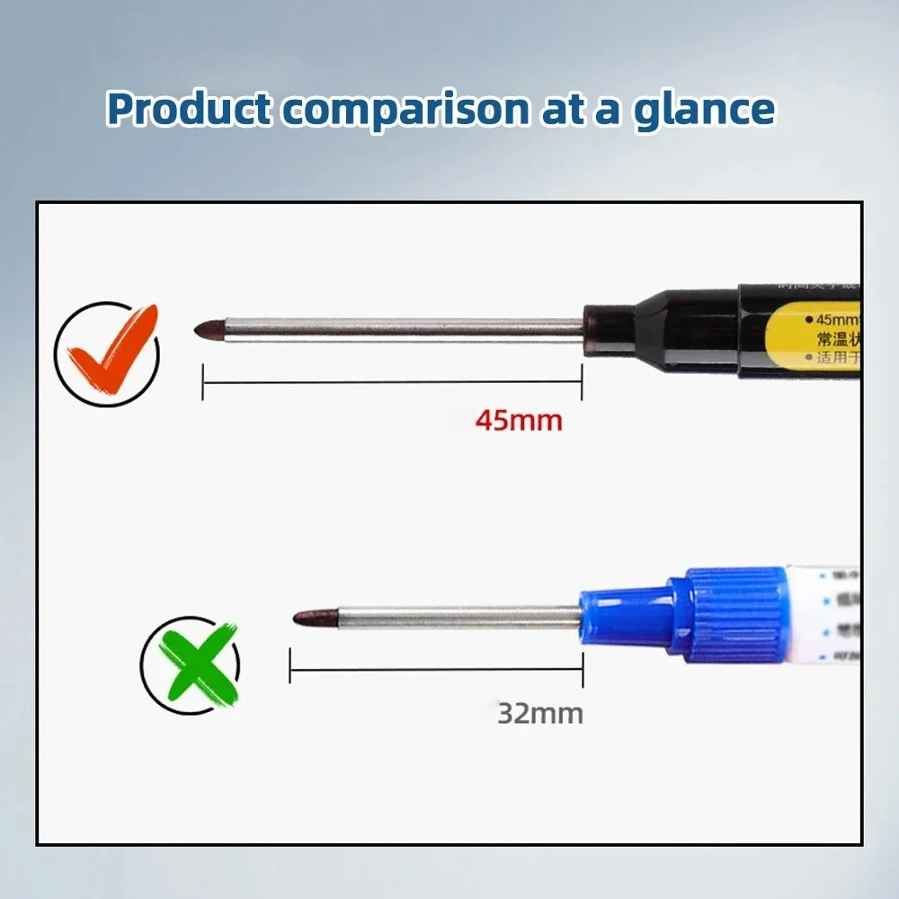 أقلام تحديد متعددة الأغراض مقا - مراجعة Stationery Supply وسعره